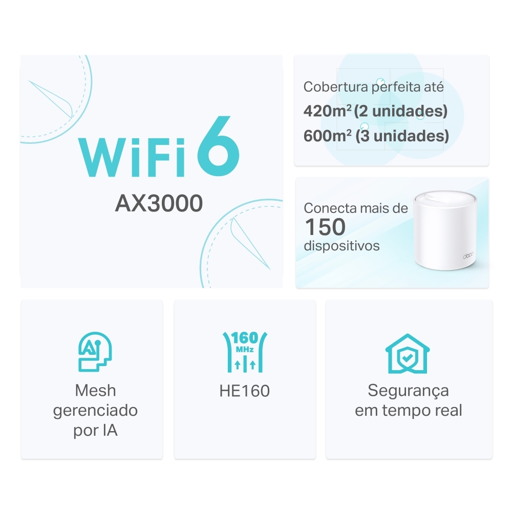 TP-Link Deco X50 vista frontal